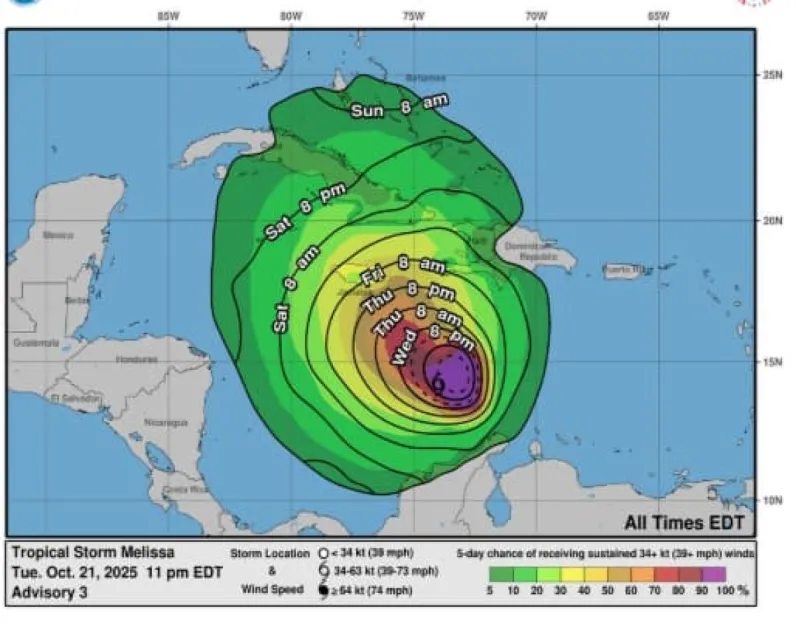 Melissa is also expected to produce heavy rainfall across portions of the Dominican Republic and Jamaica, further posing risks of life-threatening flash flooding and landslides across communities. Melissa is also expected to produce heavy rainfall across portions of the Dominican Republic and Jamaica, further posing risks of life-threatening flash flooding and landslides across communities.