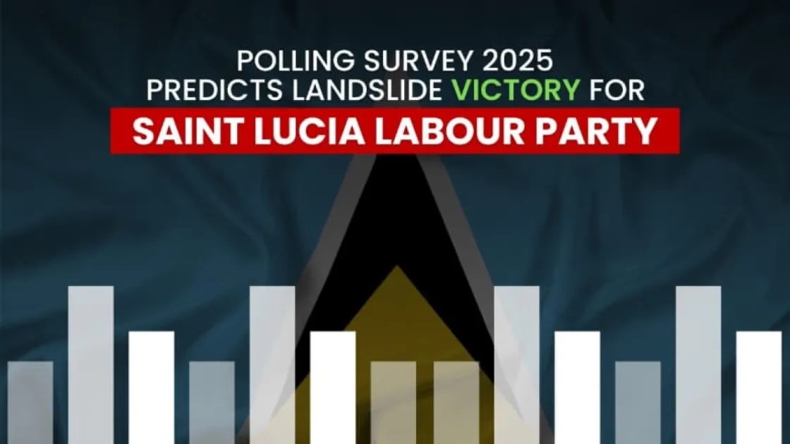 Polling Survey 2025 predicts landslide victory for Saint Lucia Labour Party